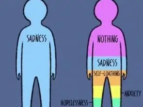 How depression actually feels