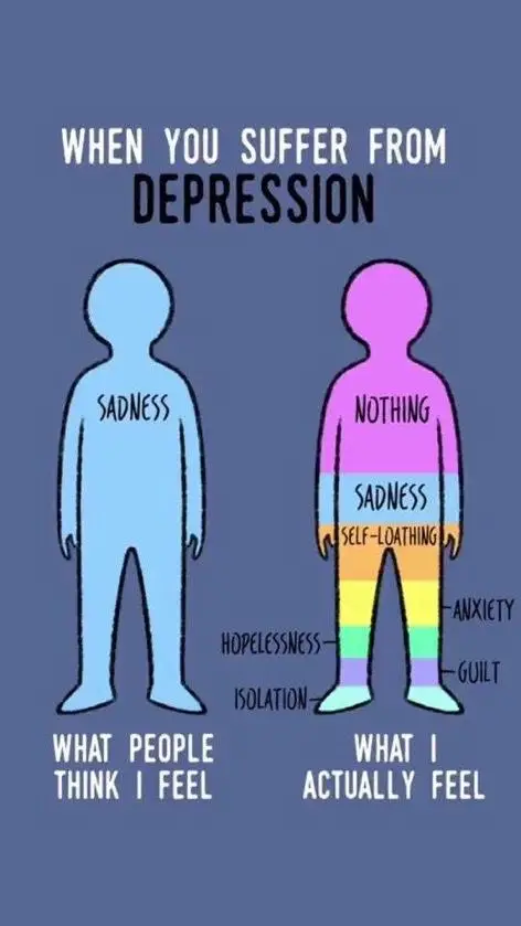 illustration depicting difference in thought while depressed