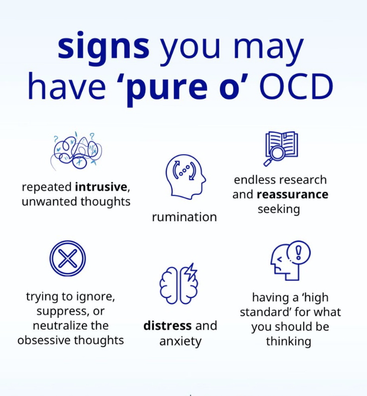 Infographic explaining Pure-O OCD, with explanatory signs.