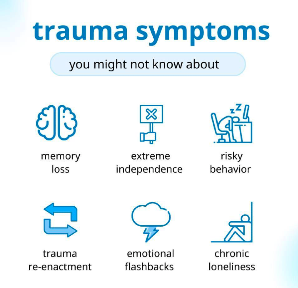 Makin Wellness infographic exploring lesser-known trauma symptoms.