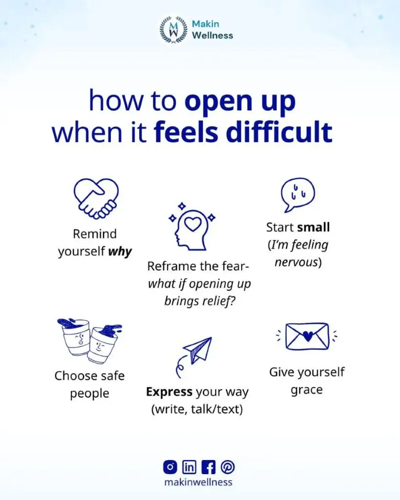 7 Signs of High Functioning Anxiety: Plus How To Relieve Some Of That Anxiety Helpful infographic on how to open up when it feels difficult with high functioning anxiety