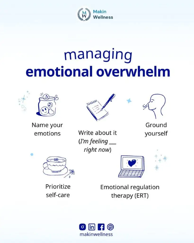 An Explanation of Post Partum Rage And 5 Empowered Ways To Reduce It This infographic gives ways to manage emotional overwhelm such as, name your emotions, write about it, ground yourself, prioritize self-care, and use emotional regulation therapy.