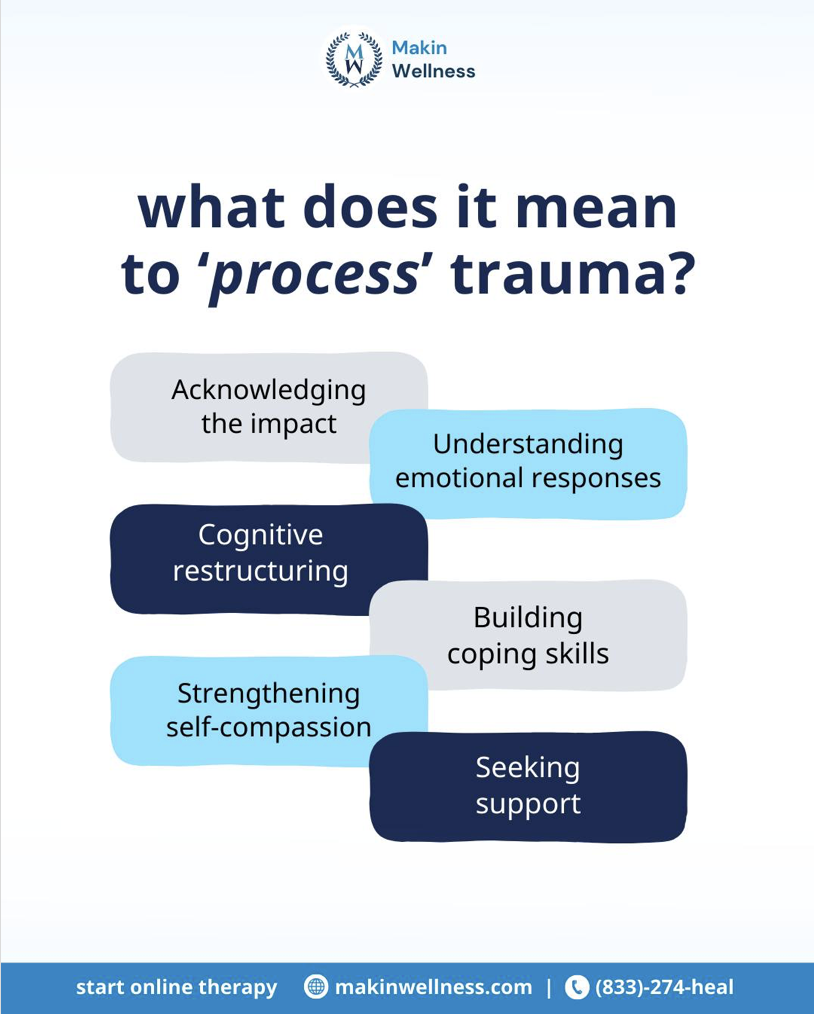 How Narrative Exposure Therapy Helps You Overcome PTSD and Break Free From Generational Trauma Makin Wellness infographic explaining different ways to process trauma.