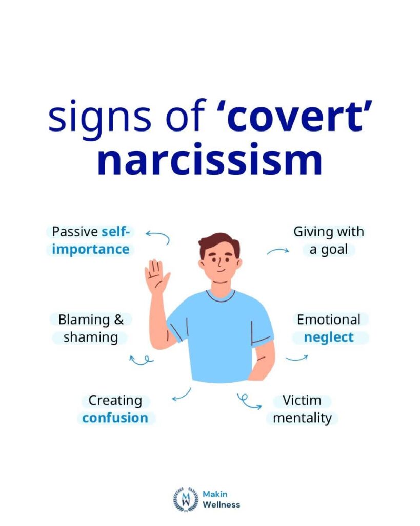 An infographic that points out six signs of covert narcissism.
