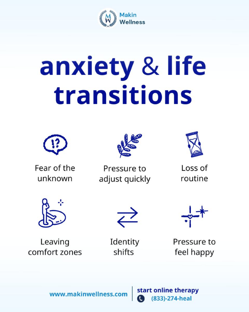 Infographic noting ways that people respond to change that Marcia’s theory of identity also explores.
