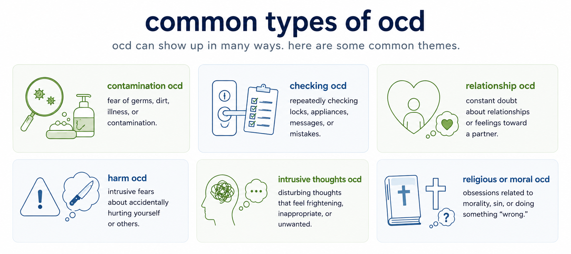 Cognitive Behavioral Therapy for OCD: How It Helps You Break Free From Obsessive Thoughts Examples of different OCD themes including contamination, checking, and intrusive thoughts