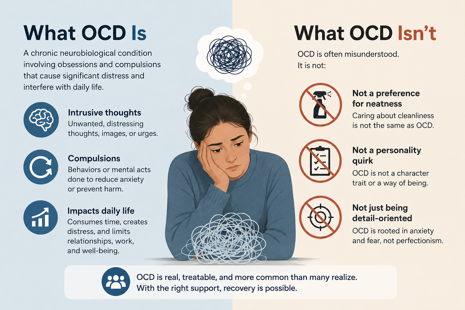 OCD Therapist: How the Right Specialist Helps You Take Back Control What OCD Is — and What It Isn't
