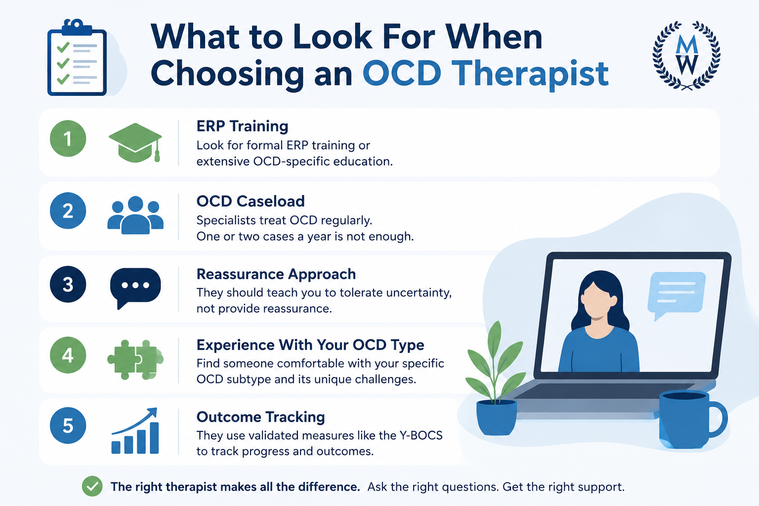 OCD Therapist: How the Right Specialist Helps You Take Back Control What to look for when choosing an OCD therapist'