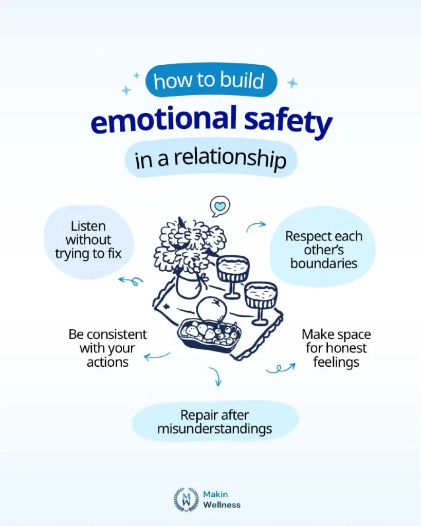 Infographic showing ways to build emotional safety in a relationship.