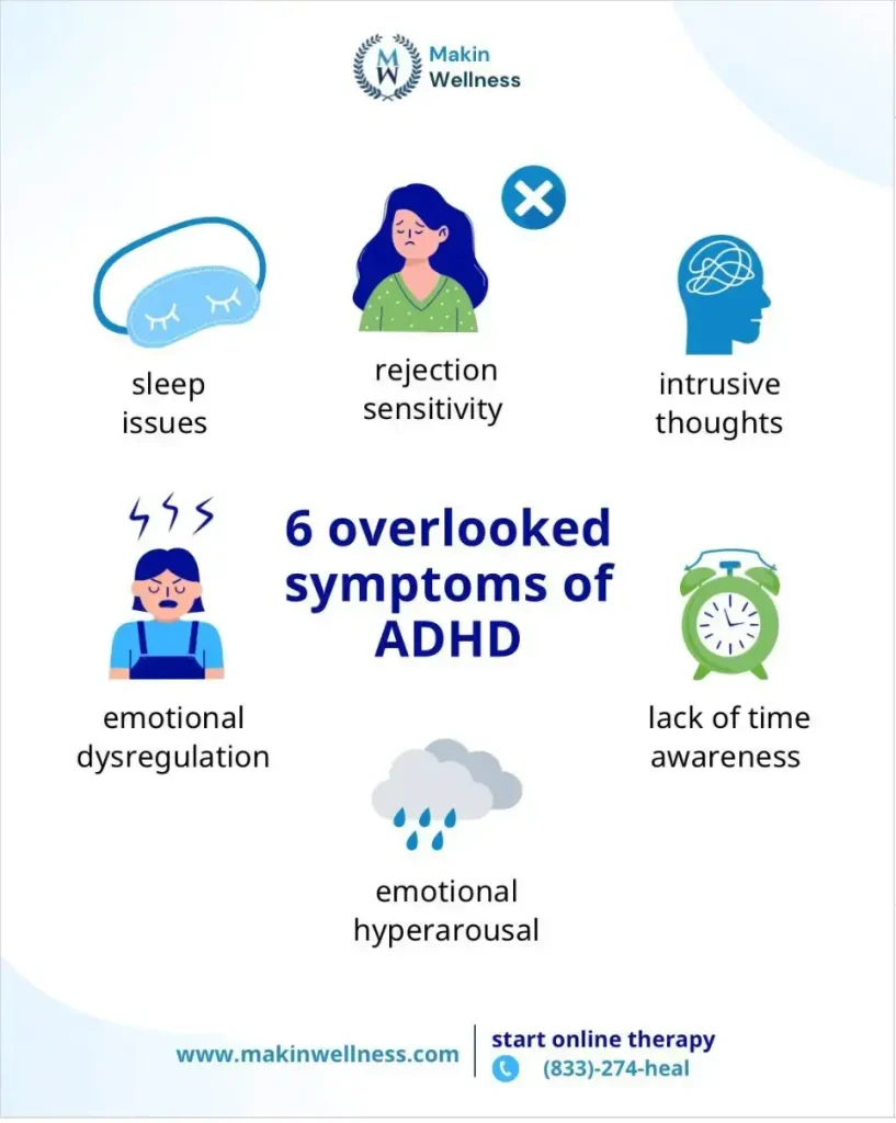 Makin Wellness infographic showing six overlooked symptoms of ADHD including sleep issues, rejection sensitivity, intrusive thoughts, emotional dysregulation, lack of time awareness, and emotional hyperarousal.