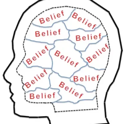 illustration of persons beliefs
